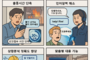 경기도, ‘2025년 AI 챌린지 프로그램’을 통해 AI 과제 3건 확정